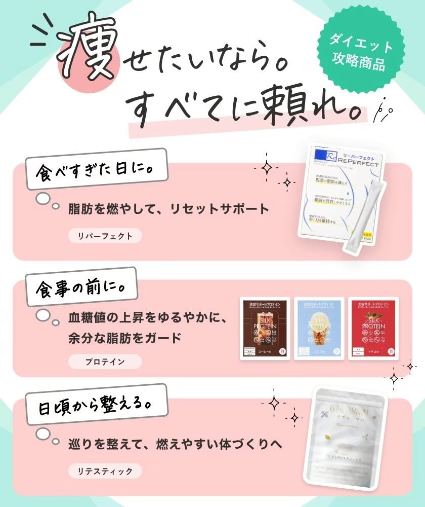 【3ヶ月目に1箱プレゼント】Reパーフェクト（定期便キャンペーン）