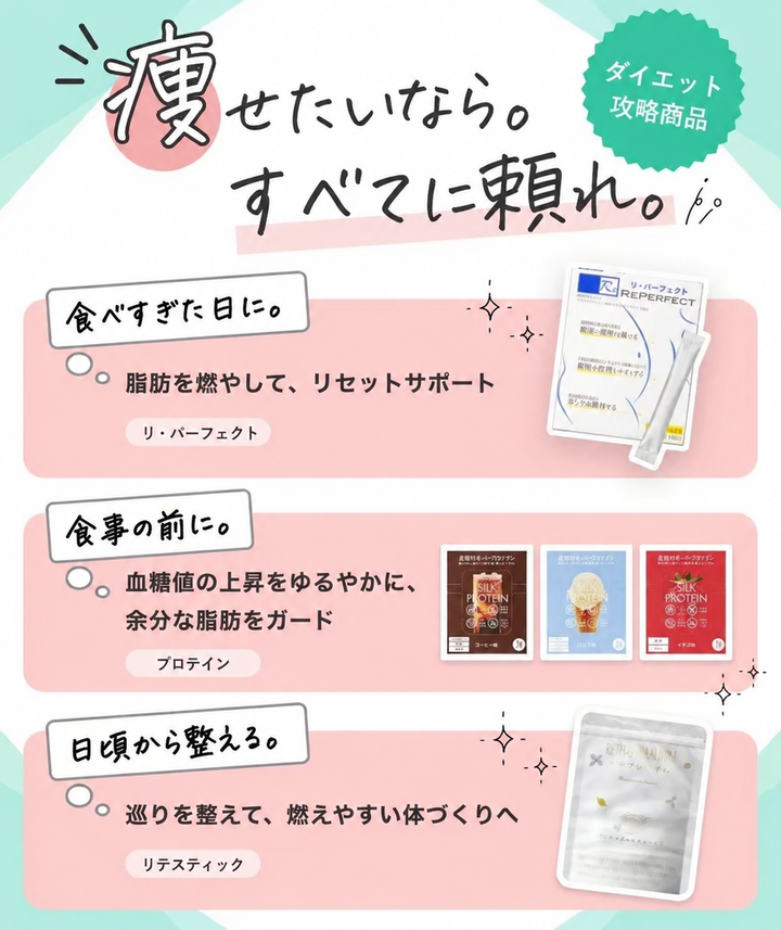 機能性表示食品 リ・パーフェクト 60本 F856｜シルクドリバー