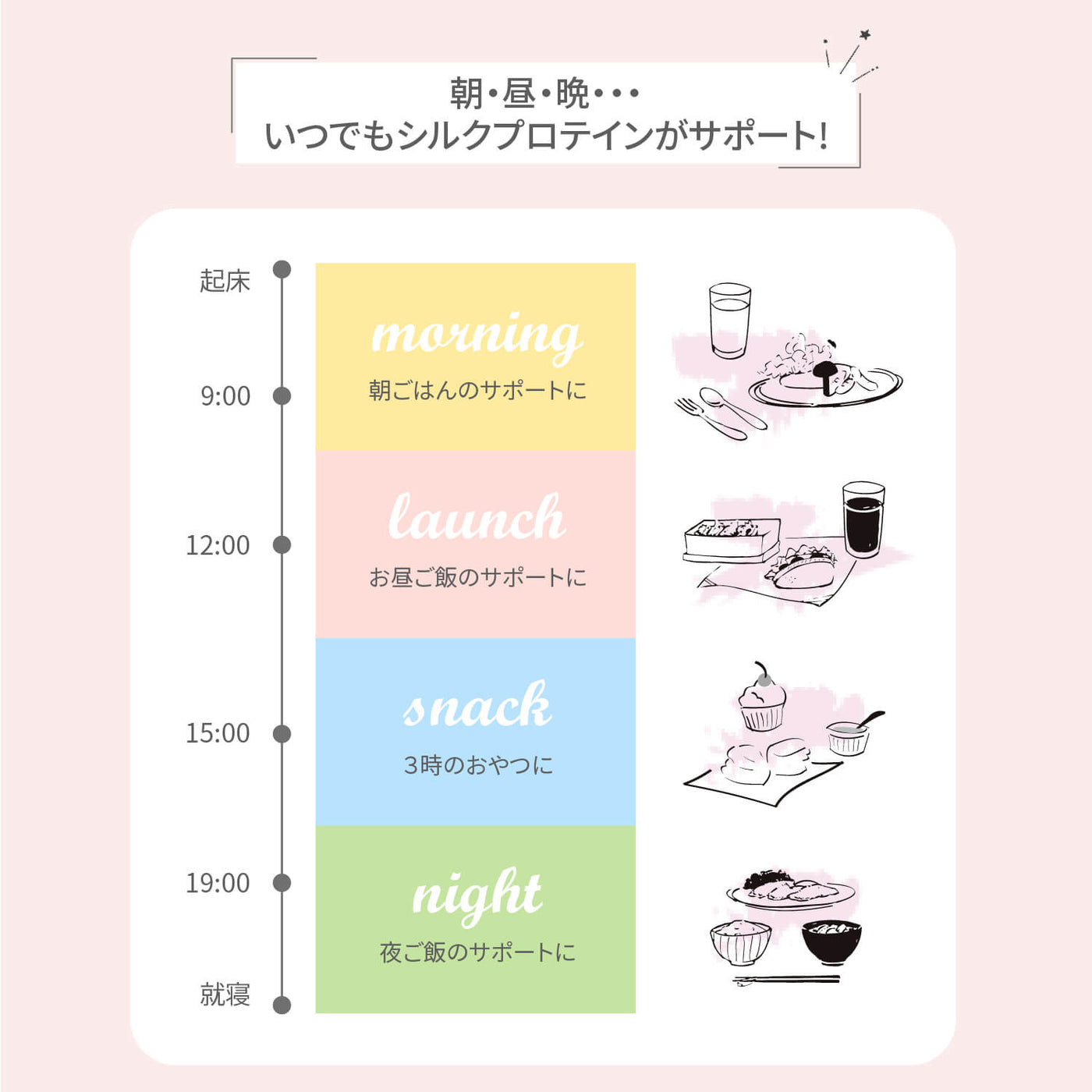 シルクプロテイン (コーヒー風味)（定期便）