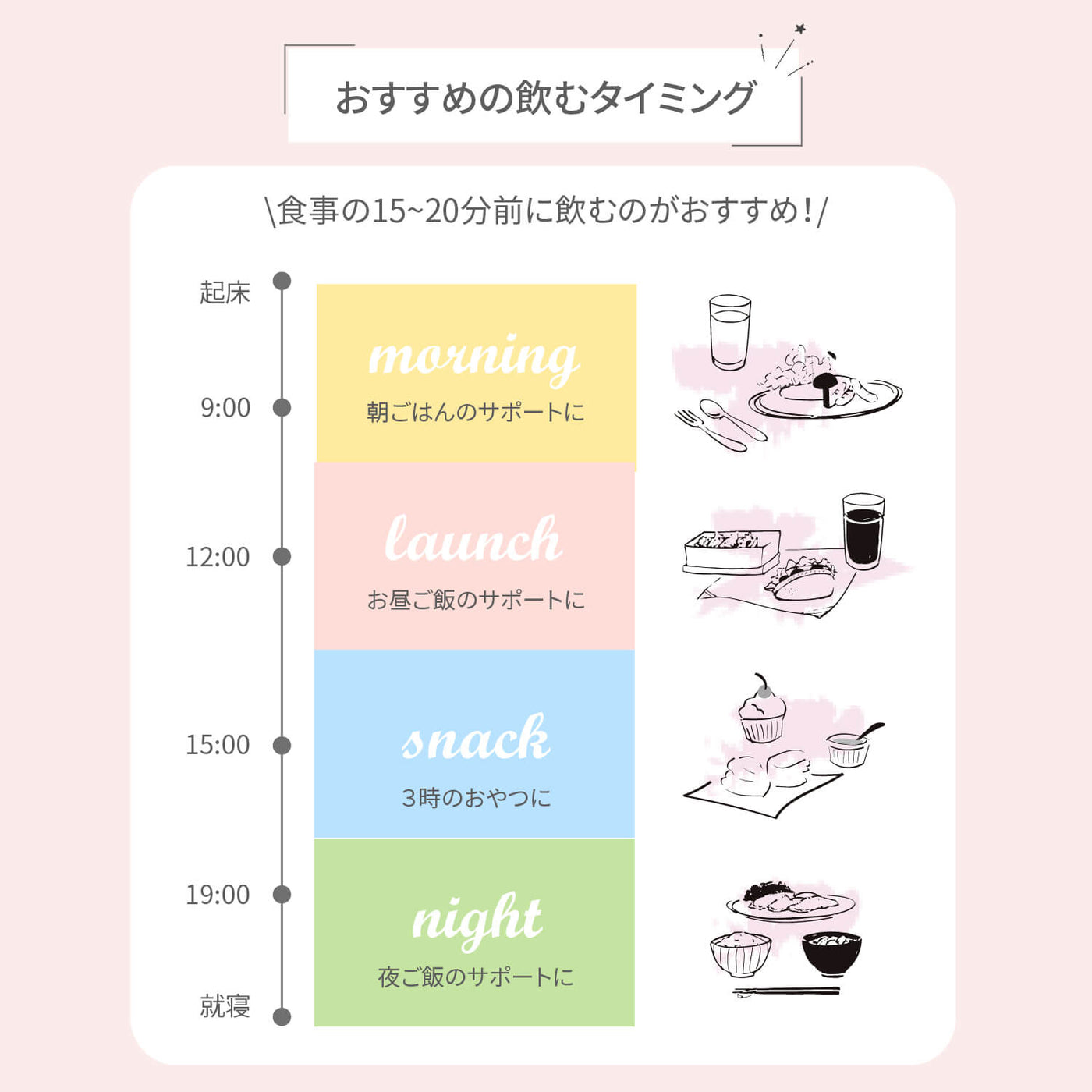 シルクプロテイン (コーヒー風味) (SP001)