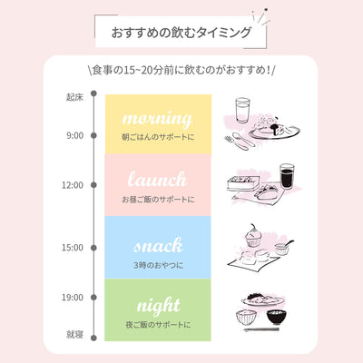 シルクプロテイン (コーヒー風味) (SP001)
