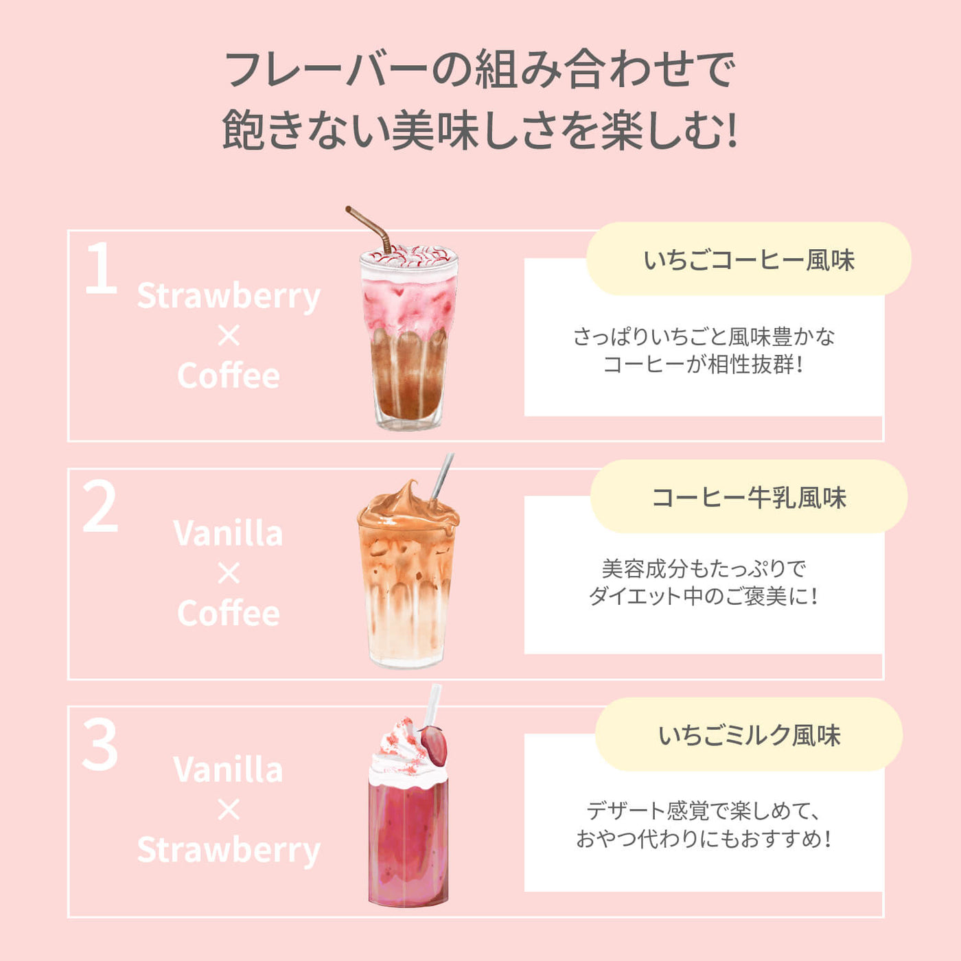 シルクプロテイン (コーヒー風味)（定期便）