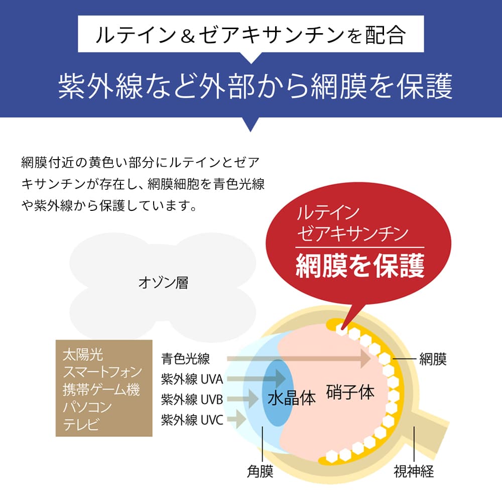 【10%OFF・最大10倍ポイント還元】ミラグロAG（定期便）縛りなし
