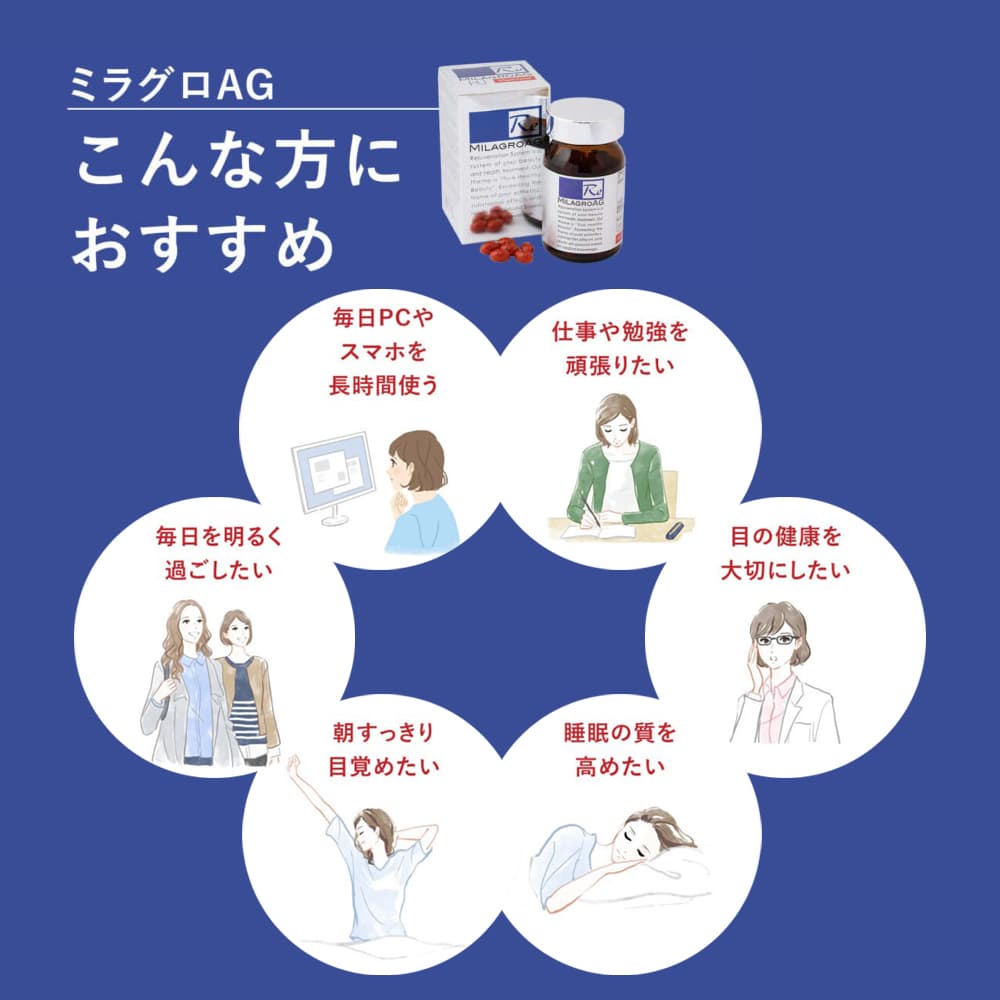 【10%OFF・最大10倍ポイント還元】ミラグロAG（定期便）縛りなし