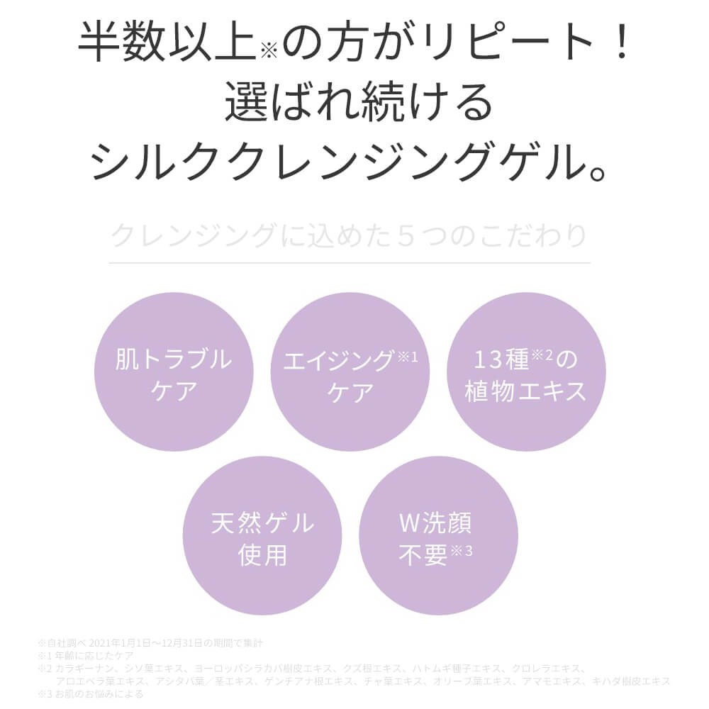 シルクドリバーSK シルククレンジングジェル とシルクスキンローション 試してみた】シルククレンジングゲル シルクドリバーの効果・肌