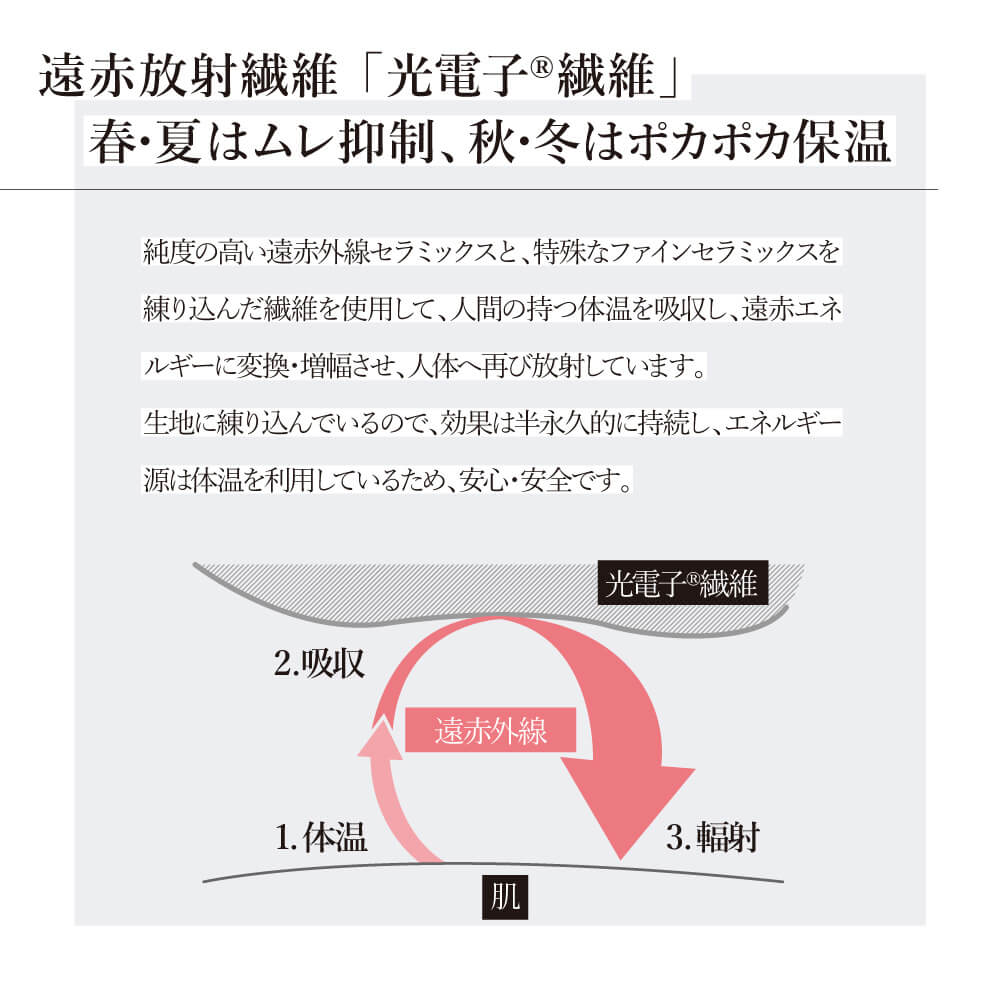 シルクドリバー　ココジリ　COCOJIRI cocojiri – シルクドリバー公式オンラインショップ